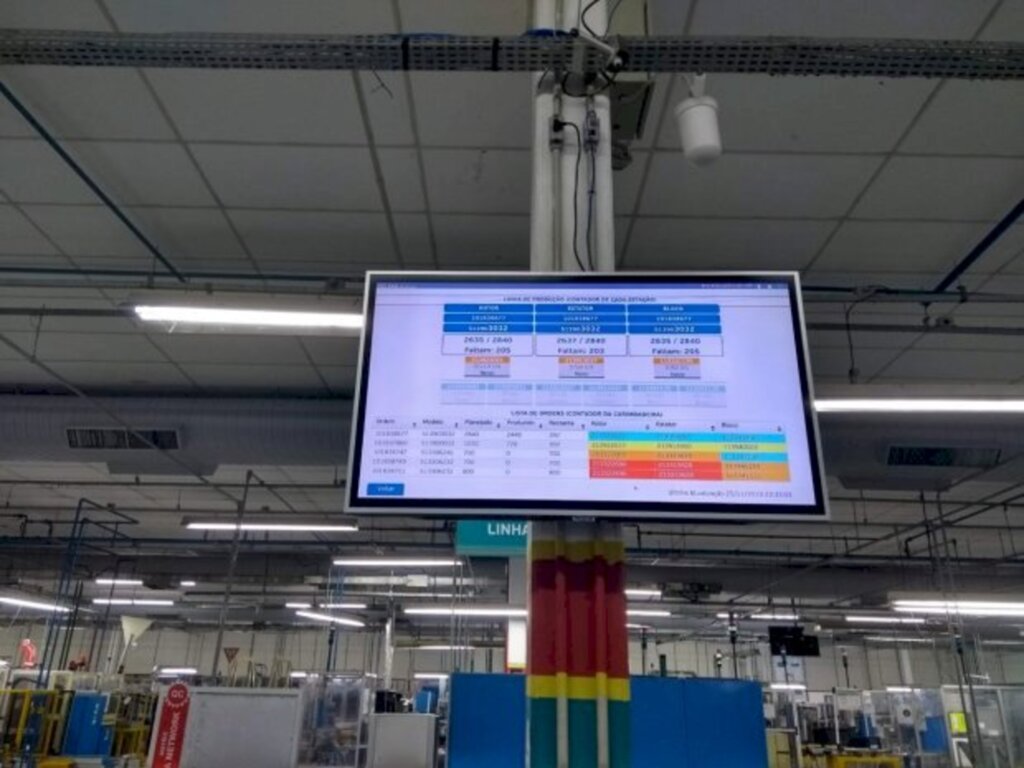 Por meio do Programa Talento Inovador, empresa de Joinville busca inovar em suas fábricas