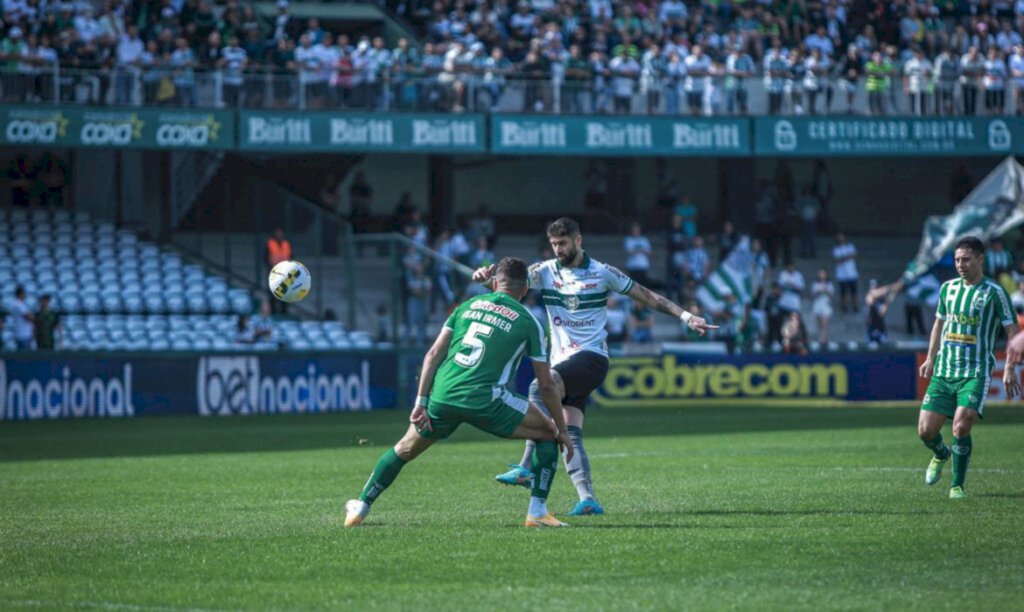 Coritiba e Juventude empatam em 2x2