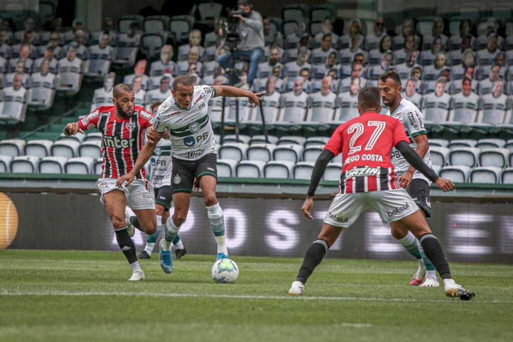 Coritiba empata em casa