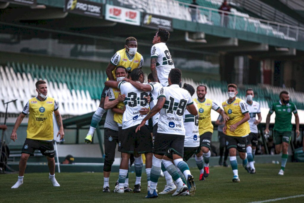 Coritiba vence o Sport