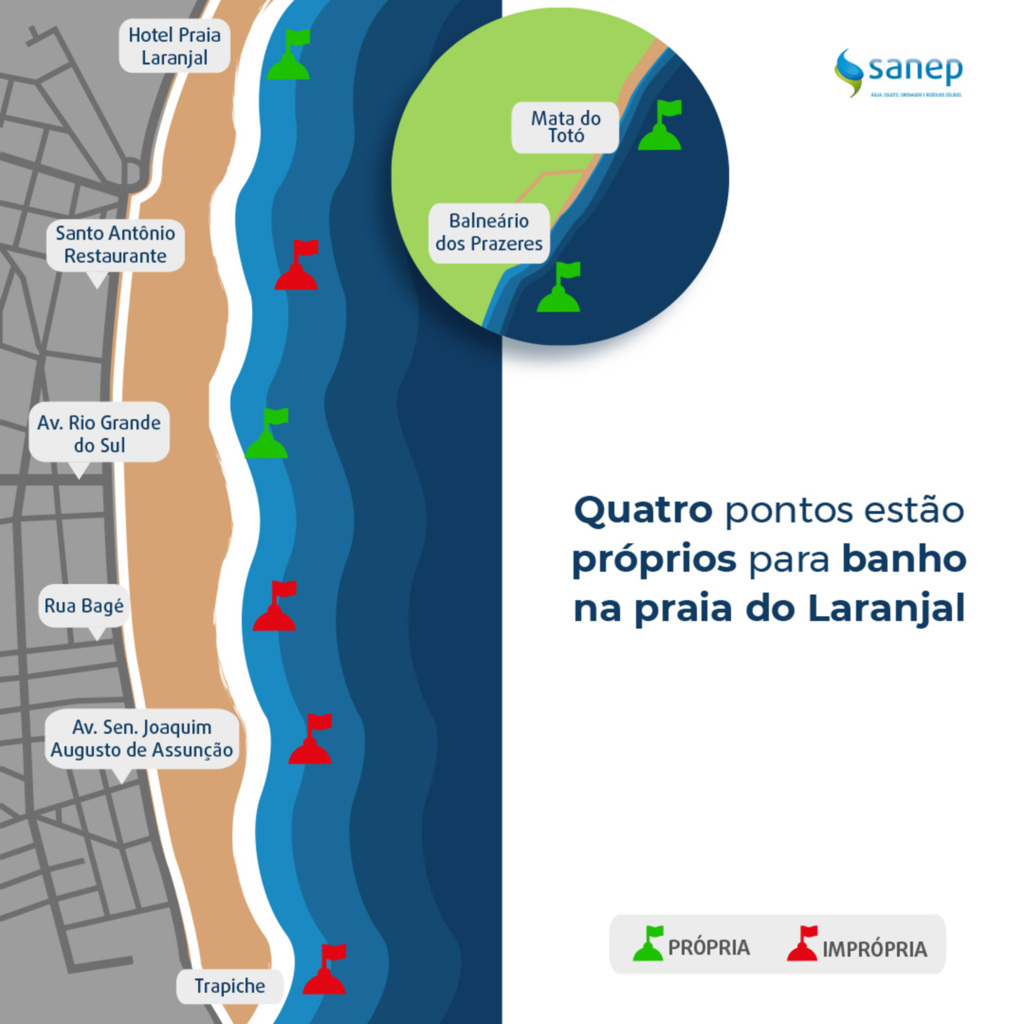 Divulgação - 