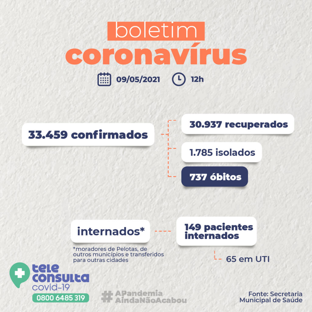 Divulgação - 