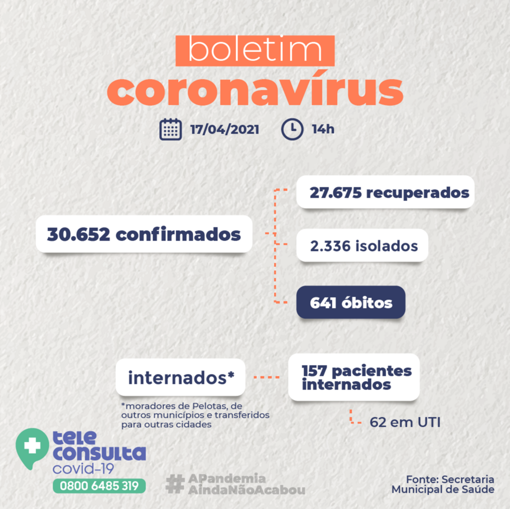 Divulgação - 