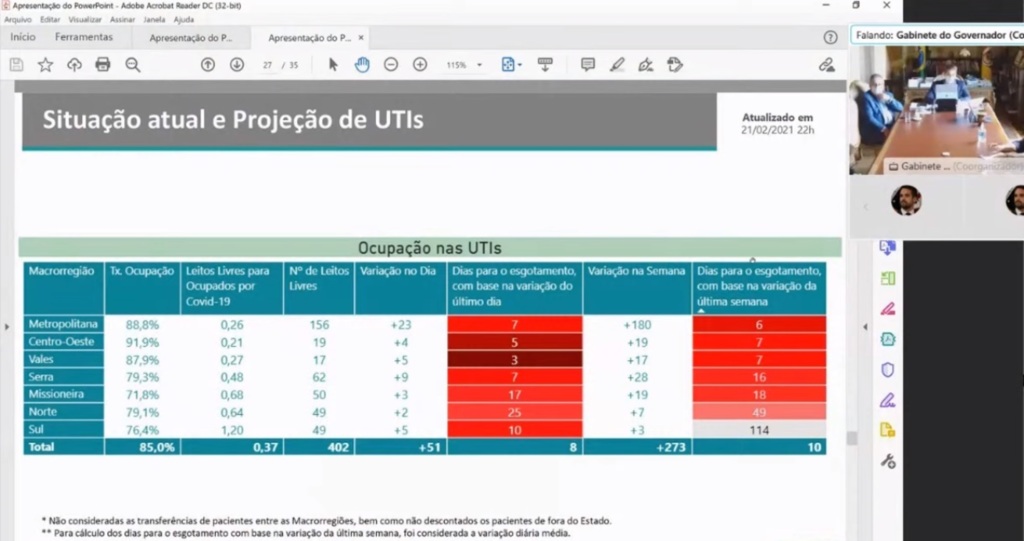 Reprodução - 