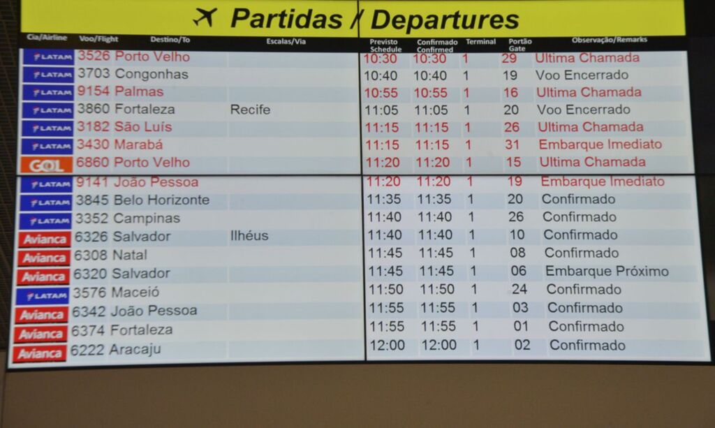 Anac aprova sexta rodada de leilões de aeroportos