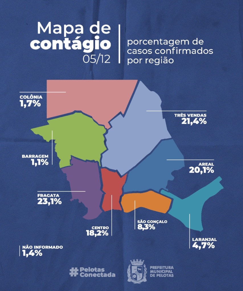 Divulgação - 