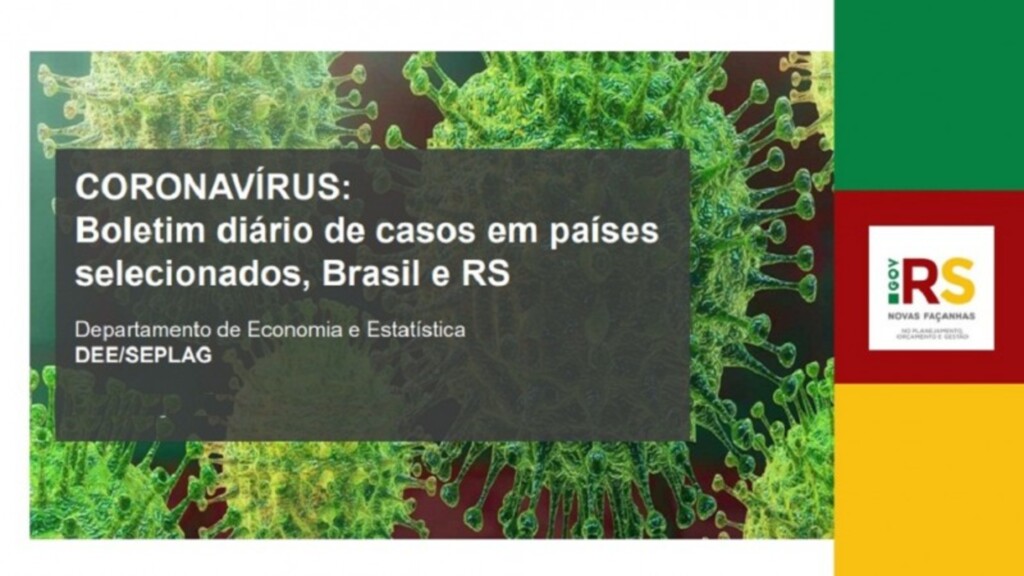 Estudo atualiza cenários de avanços da Covid-19 no Estado