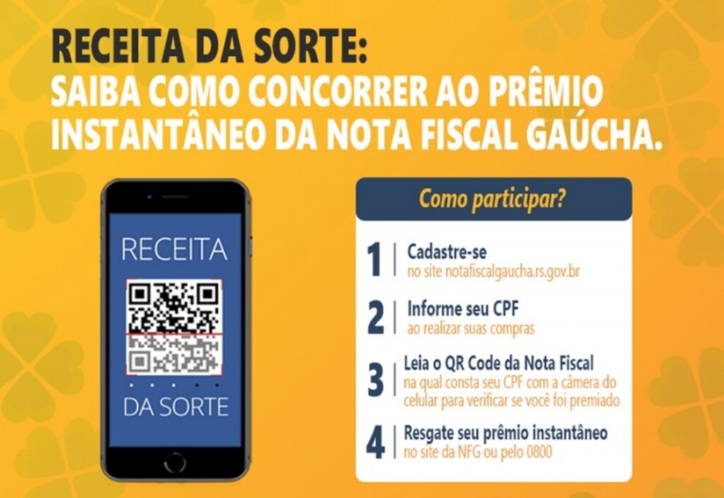 Nota Fiscal Gaúcha passa a ter prêmios instantâneos a partir deste dia 24