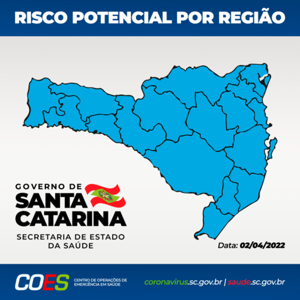 Assessoria de Comunicação - Secretaria de Estado de Saúde - 17 regiões de saúde classificadas no nível Moderado (cor azul): Alto Uruguai Catarinense, Alto Vale do Itajaí, Alto Vale do Rio do Peixe, Carbonífera, Extremo Oeste, Extremo Sul Catarinense, Foz do Rio Itajaí, Grande Florianópolis, Laguna, Médio Vale do Itajaí,  Meio Oeste, Nordeste, Oeste, Planalto Norte, Serra Catarinense, Vale do Itapocu e Xanxerê.