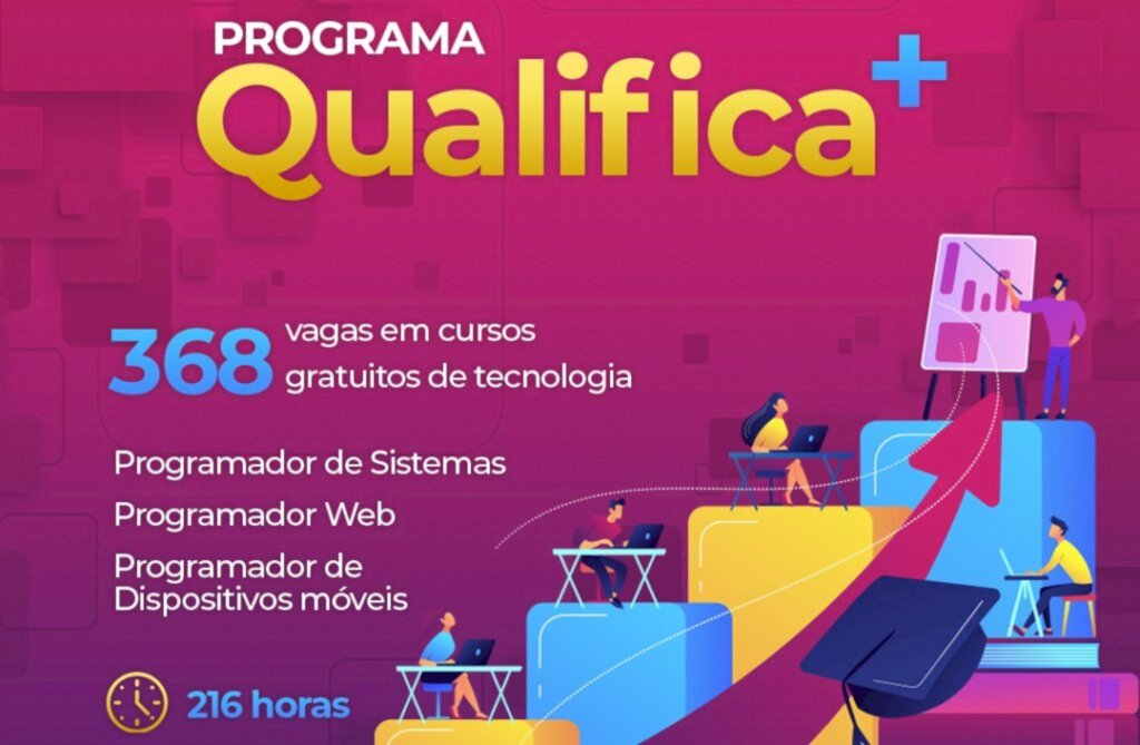 Assessoria de Comunicação - ASCOM - Programador Web, Programador de Sistemas e Programador de Dispositivos Móveis, com carga horária de 216 horas. Os jovens devem residir na região metropolitana de Joinville e Florianópolis.