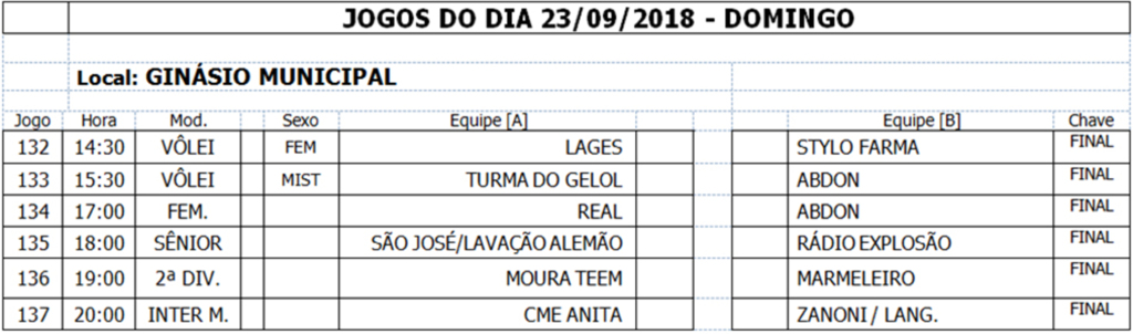 Campeonato Intermunicipal de Futsal e Voleibol de Anita Garibaldi