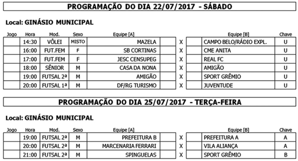 O esporte comentado