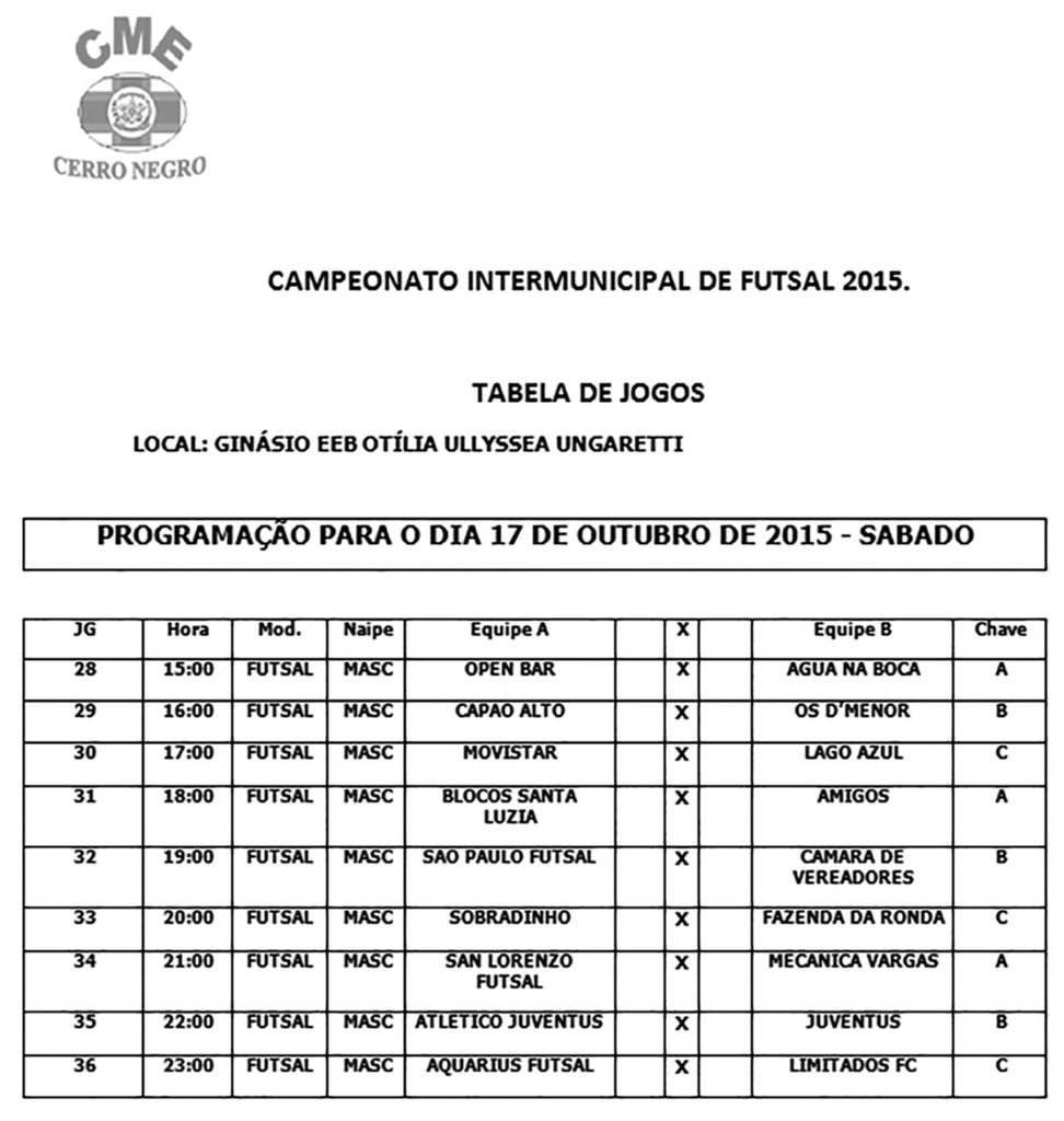 Campeonato Intermunicipal de Futsal 2015 - Cerro Negro