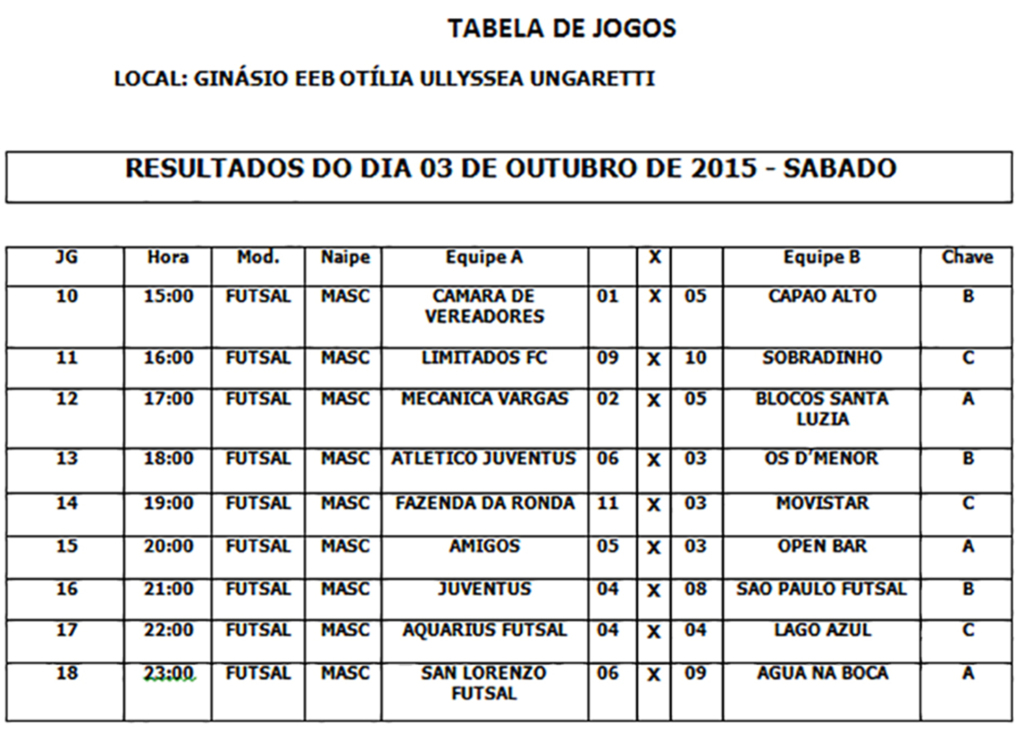 Campeonato Intermunicipal de Futsal 2015 - Cerro Negro