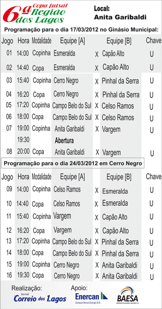 6ª Copa de futsal da região dos Lagos e 3ª Copinha