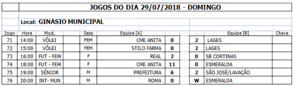 Campeonato Intermunicipal de Futsal e Voleibol de Anita Garibaldi