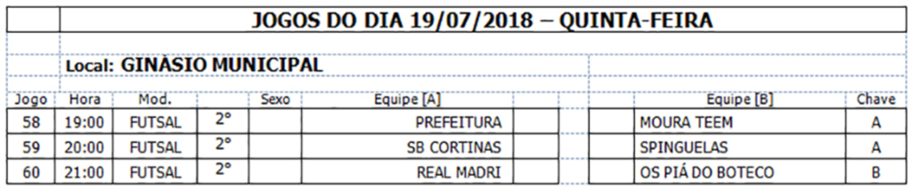 Campeonato Intermunicipal de Futsal e Voleibol de Anita Garibaldi