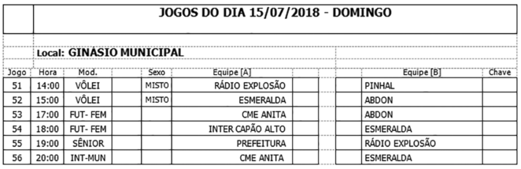 Campeonato Intermunicipal de Futsal de Anita Garibaldi