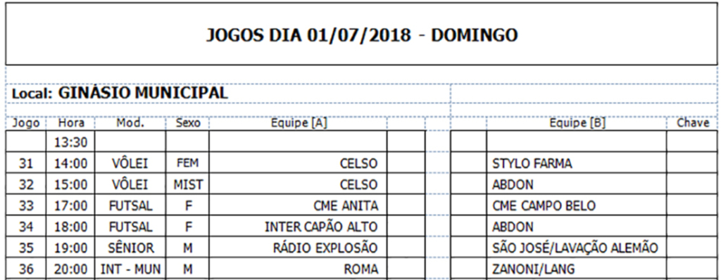 Campeonato Intermunicipal de Futsal de Anita Garibaldi