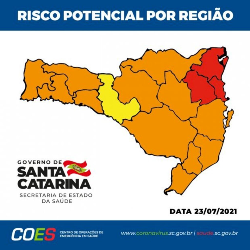 Coronavírus em SC: Matriz aponta uma região em risco alto e apenas três em risco gravíssimo