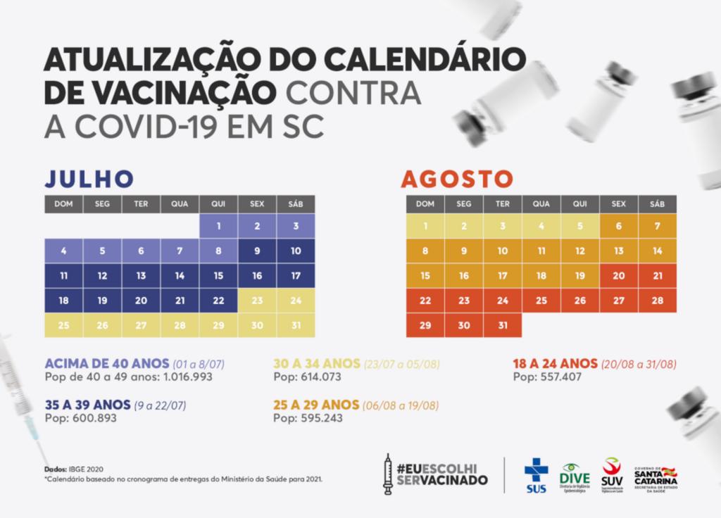 SC define novo calendário de vacinação contra a Covid e antecipa prazos