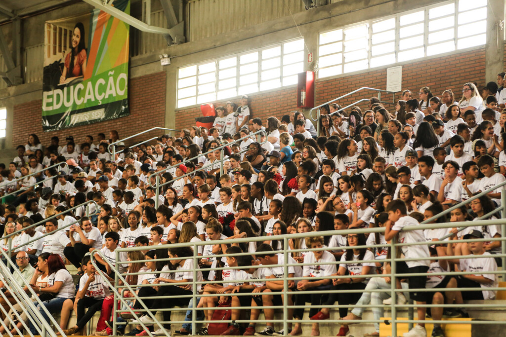 Mais de 15 mil alunos  serão medidos em 2019
