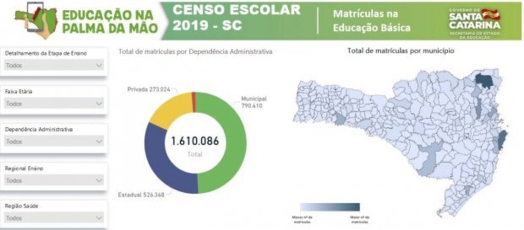 Imagem: Divulgação/ SED - Governo mantém as aulas suspensas para evitar a circulação de 1,6 milhão de alunos