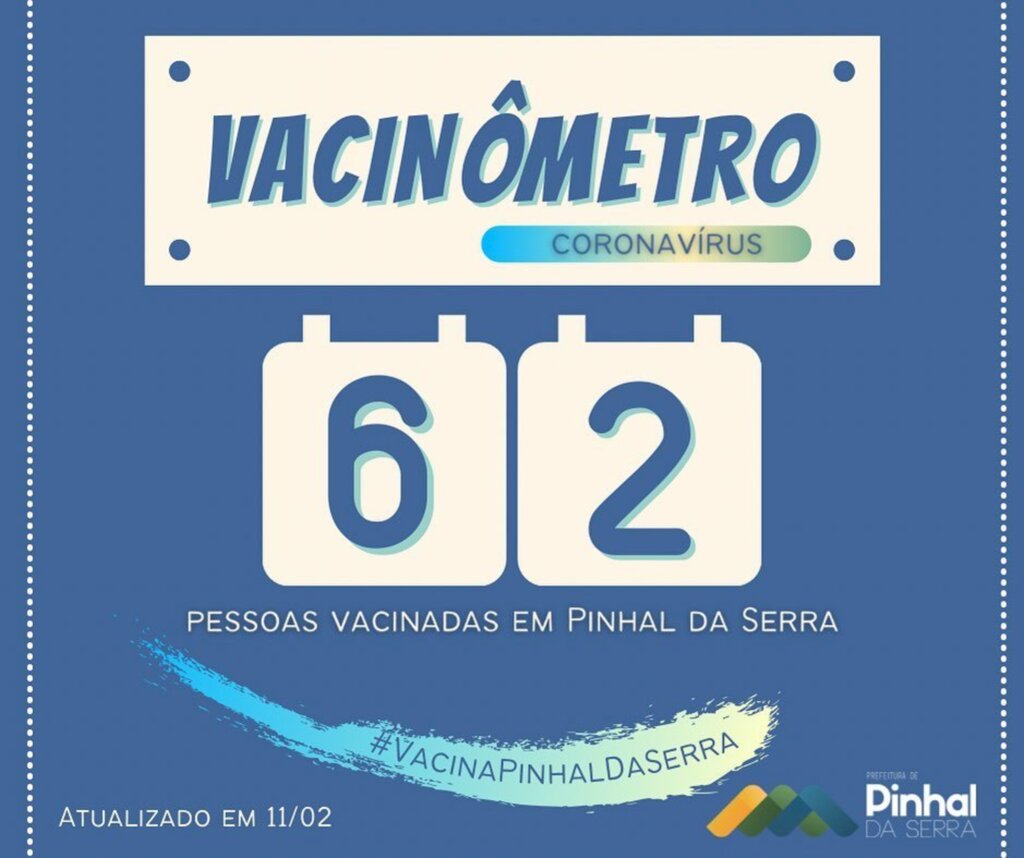 Um mês após o início da vacinação, SC aplicou mais de 176 mil doses