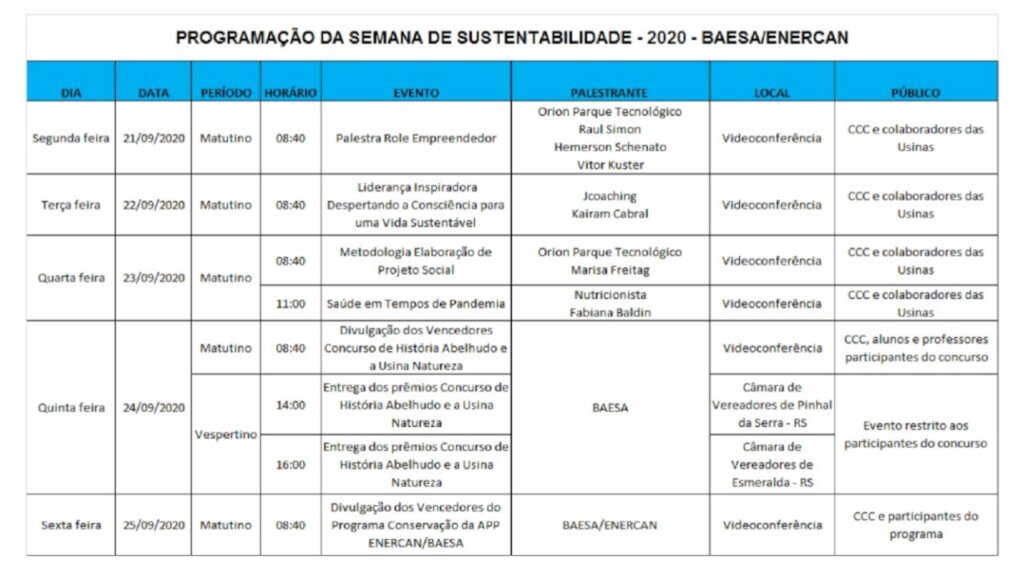 Semana de Sustentabilidade será por videoconferência