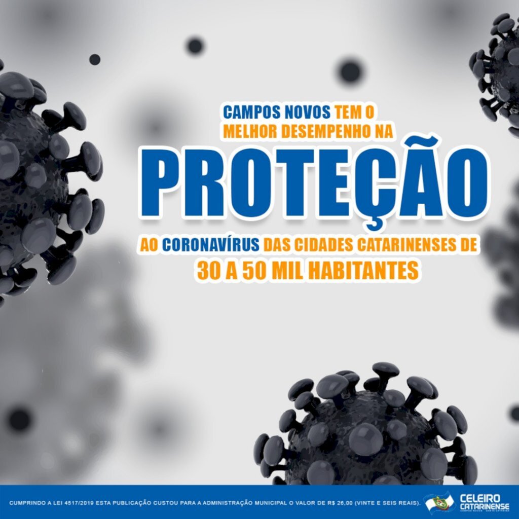 Campos Novos tem o melhor desempenho na proteção ao Coronavírus das cidades catarinenses de 30 a 50 mil habitantes