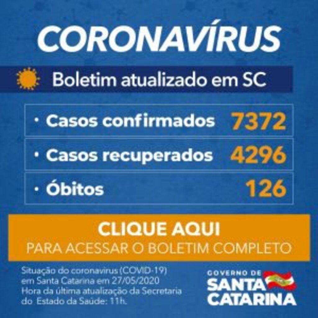 Boletim Novo Coronavírus - Covid-19 - 7.372 casos