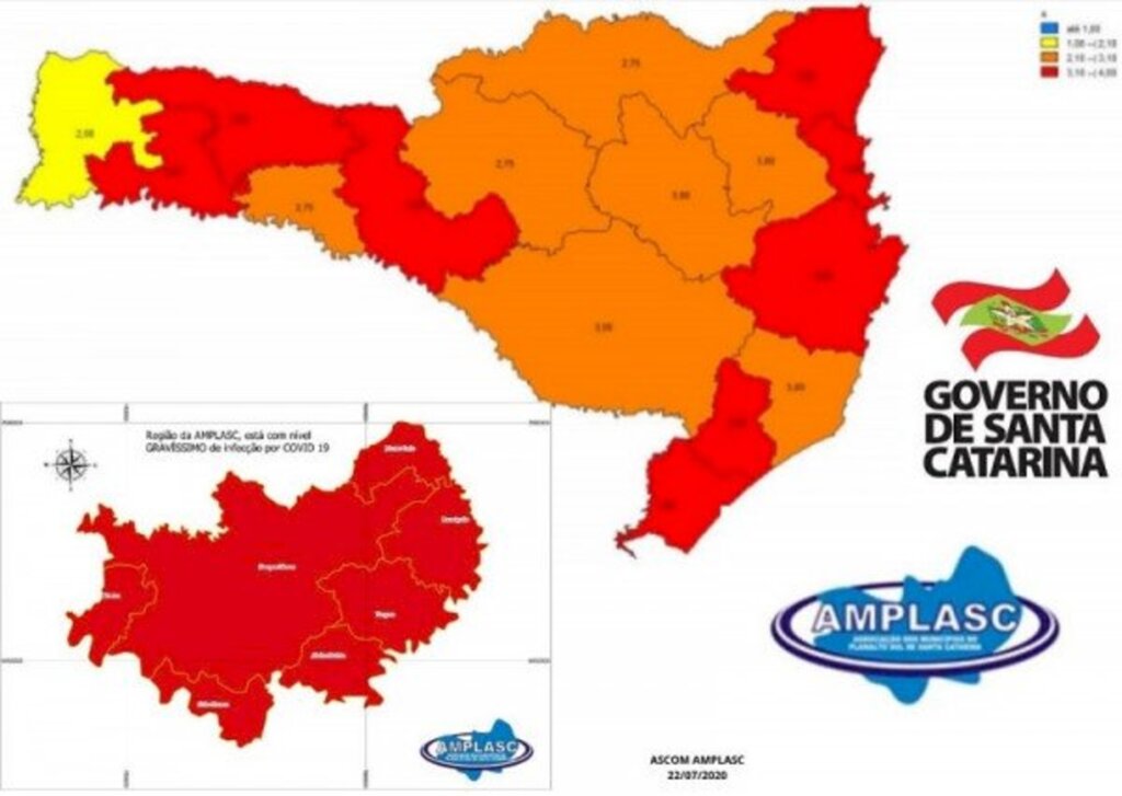 Regional de Saúde do Meio Oeste que englobam AMPLASC e AMMOC entra em nível gravíssimo por causa do Covid-19