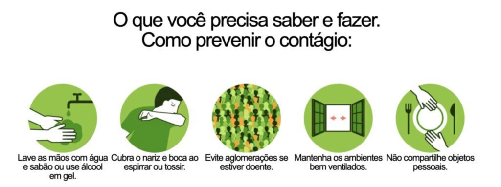 Medidas de prevenção para evitar o contágio do Coronavírus