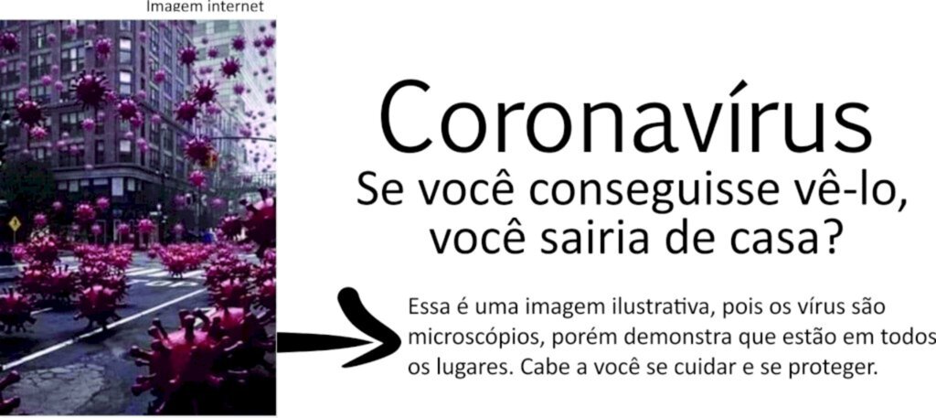 A suspeita que virou confirmação para Coronavírus em Anita Garibaldi