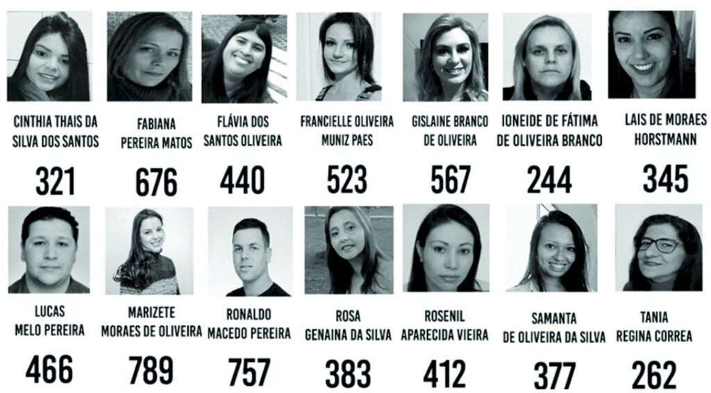 Conheça os candidatos a conselheiros  tutelares de Campo Belo do Sul