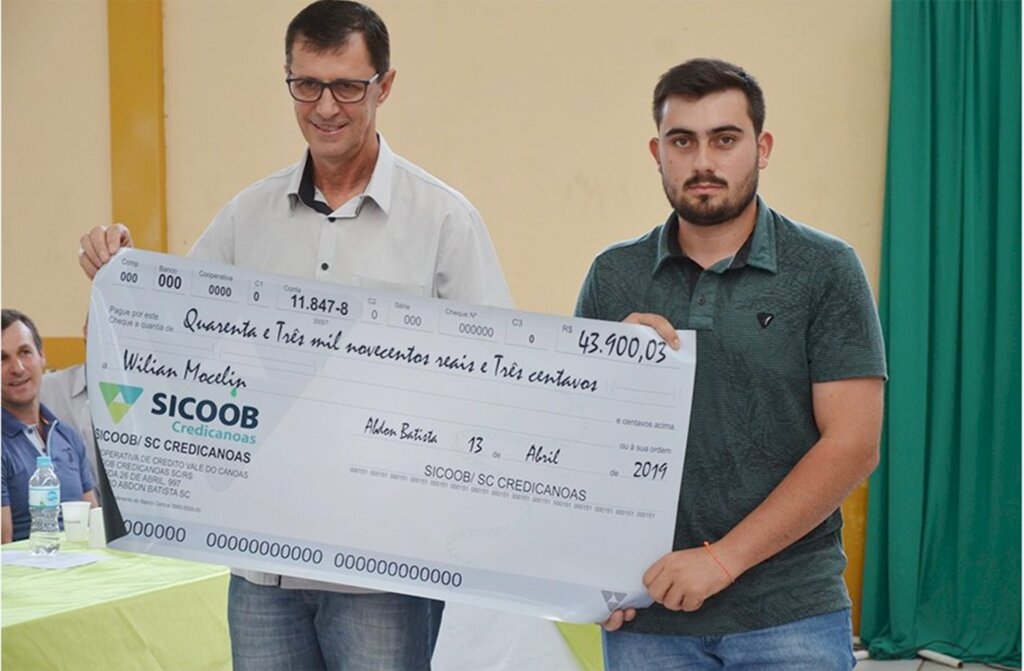 SicoobCap: Sua cooperativa cresce e sua participação também