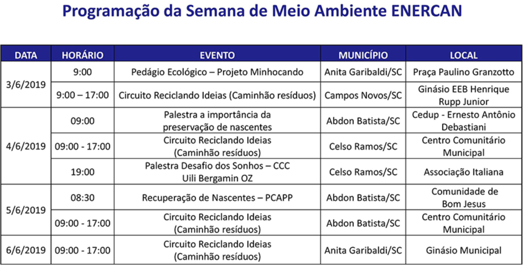 BAESA e ENERCAN vão promover ações durante a Semana do Meio Ambiente