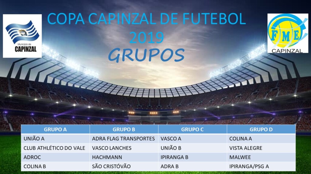 Copa Capinzal de Futebol 2019