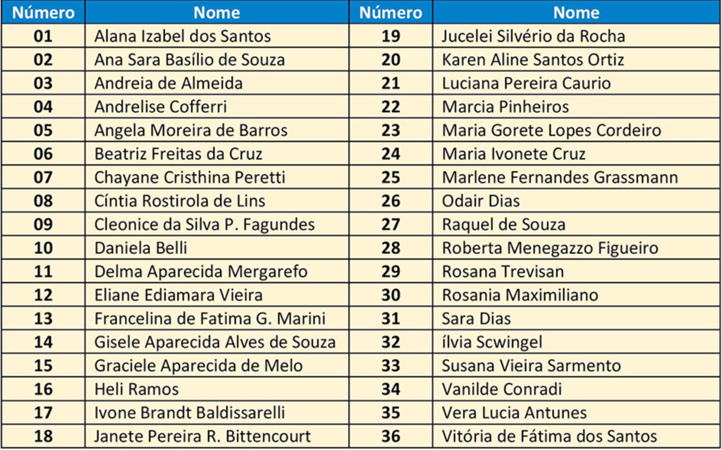 ENERCAN patrocina a  realização do Curso  de Cuidador de Idosos