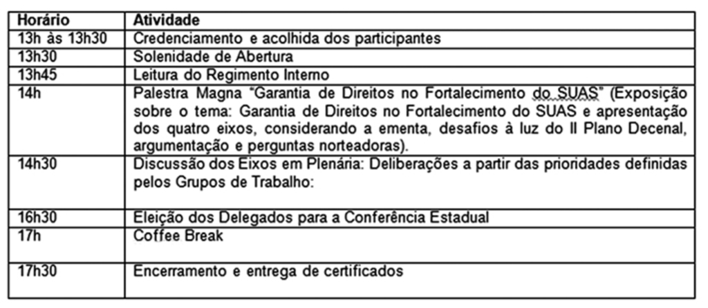11ª Conferência Municipal de Assistência Social acontecerá dia 27 de julho em Celso Ramos