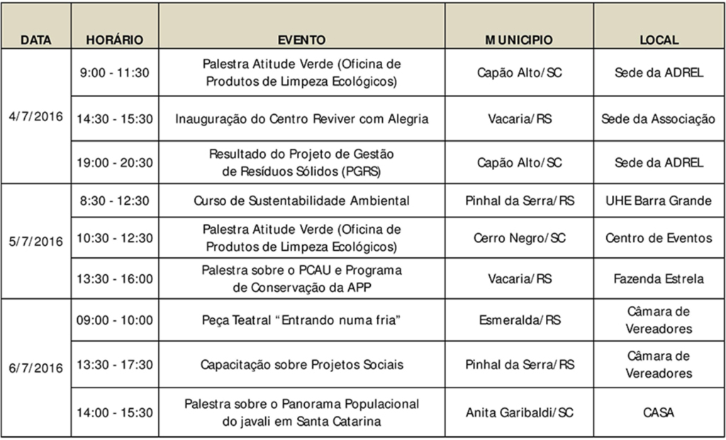 BAESA vai realizar a 5ª Semana de Meio Ambiente