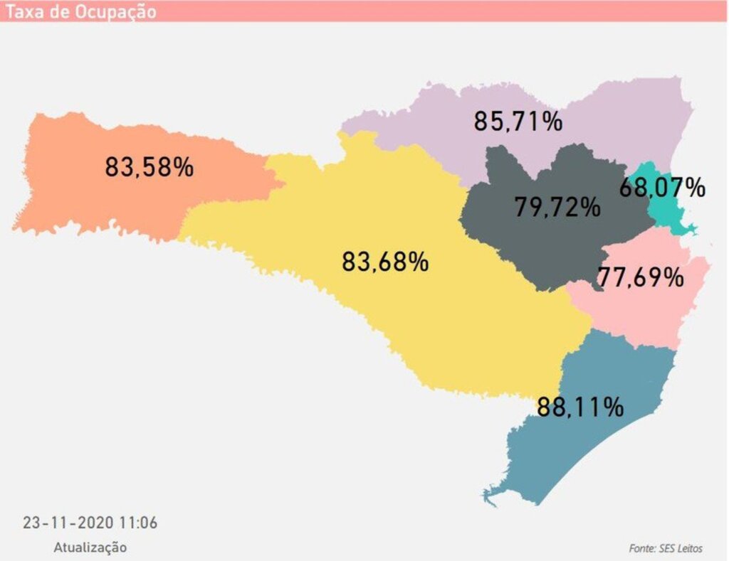 Reprodução/SES Leitos - Taxa de ocupação de leitos de UTI da rede pública por região catarinense