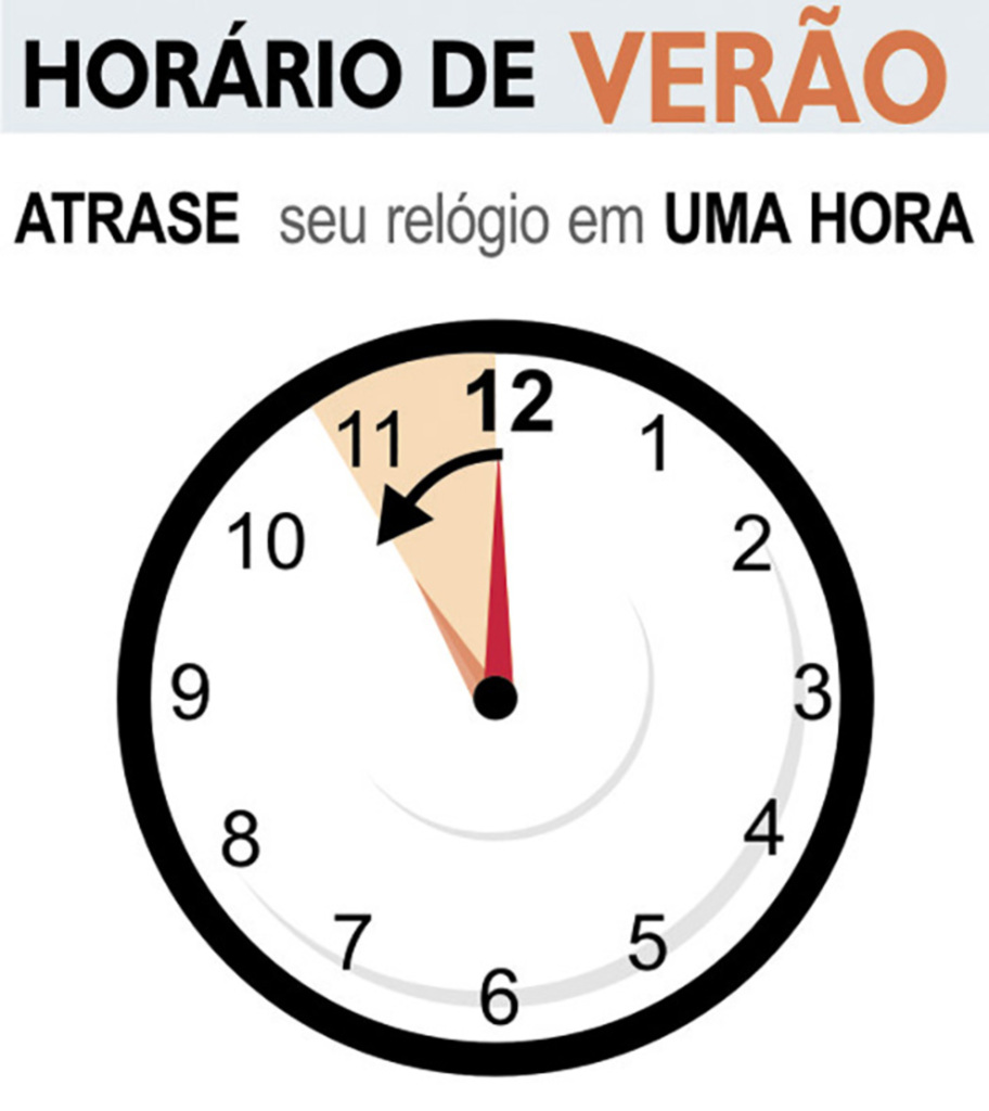 Dia 21 de fevereiro termina o horário de verão