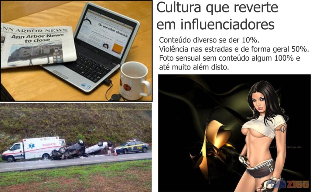 Cultura que reverte em influenciadores