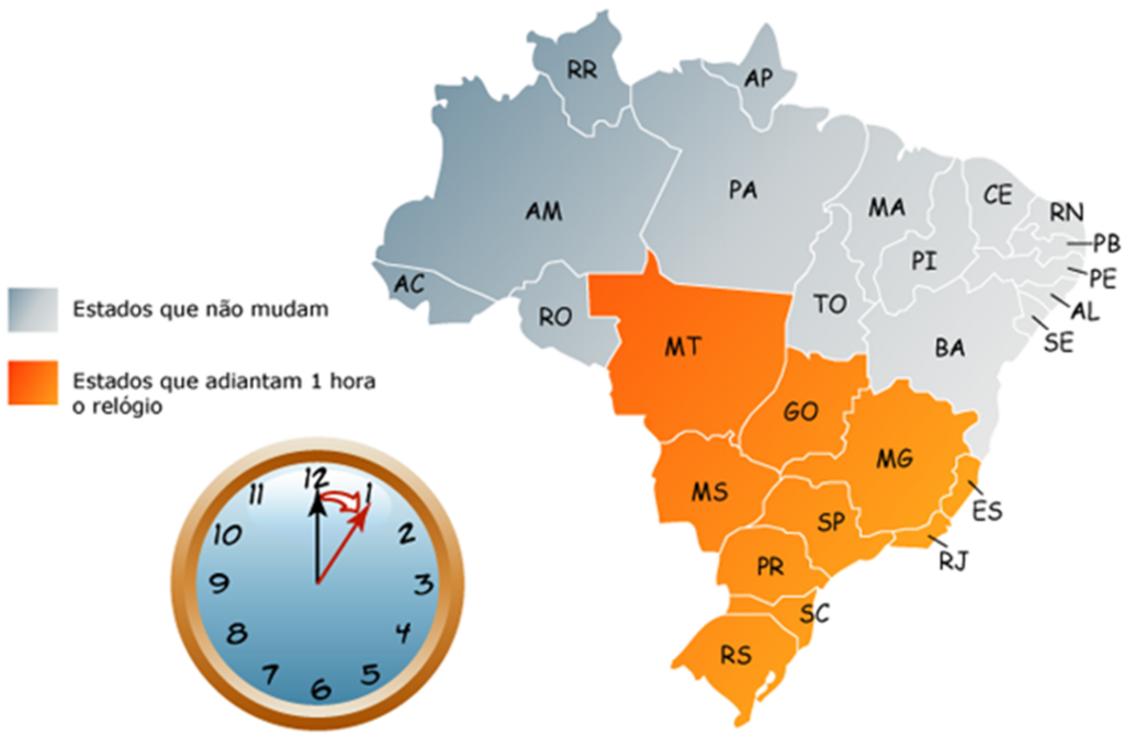 Horário de verão poderá ser prolongado