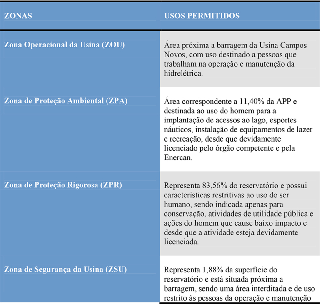 ENERCAN recebe Prêmio Empresa Cidadã 2013