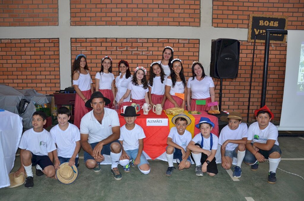 Escola de Anita promove atividade com pais e alunos  com foco no povoamento catarinense