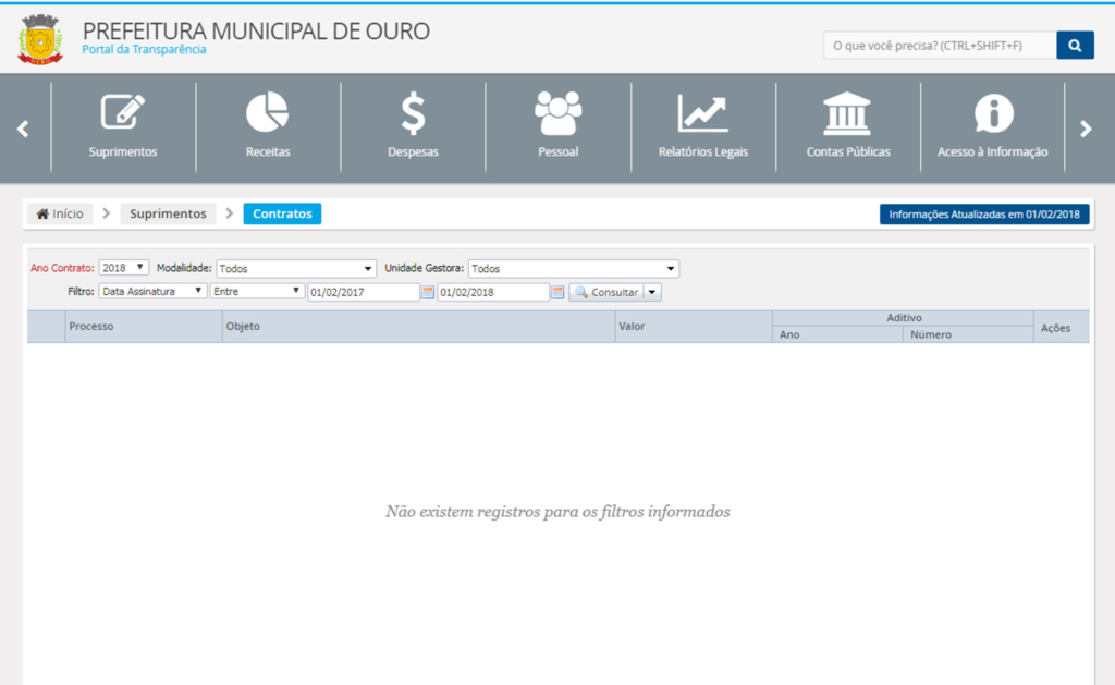  - Que no portal da transparência da Prefeitura de Ouro não estão postados os contratos, sendo visivel na imagem em anexo.