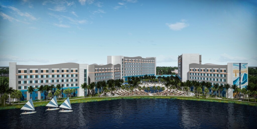 UNIVERSAL ORLANDO E LOEWS