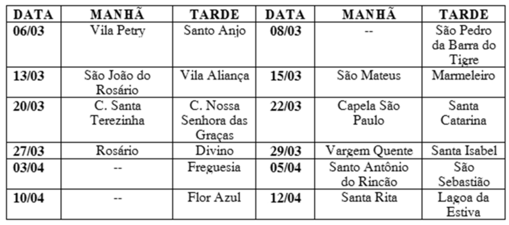 Comunidades rurais de Anita recebem atendimento da Unidade Móvel de Saúde